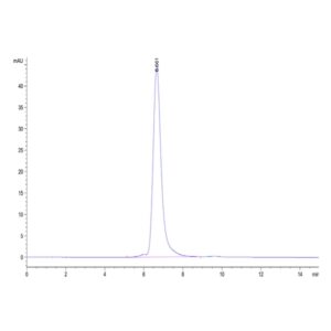 Mouse APOE/Apolipoprotein E Protein , APO-MM202 Ushelf