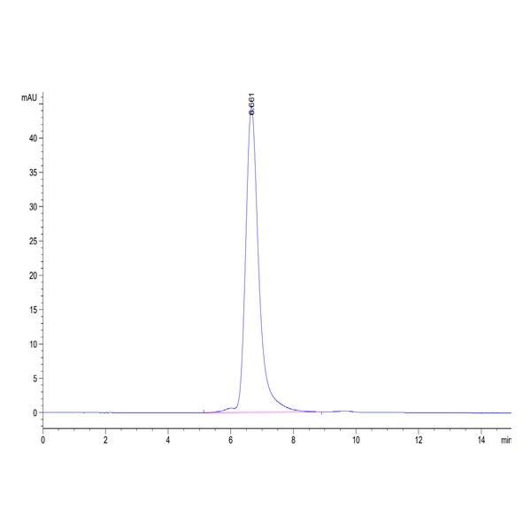 Mouse APOEApolipoprotein E Protein , APO-MM202 Mouse APOE/Apolipoprotein E Protein , APO-MM202 Ushelf