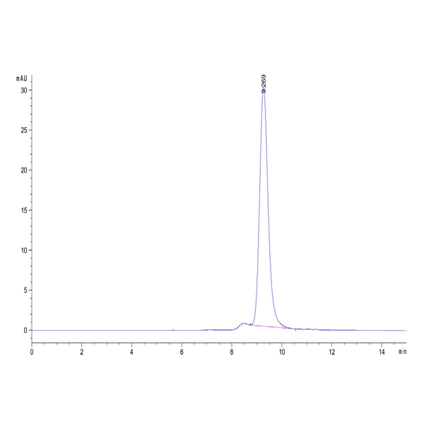 Mouse APOH Protein , APH-MM101 Mouse APOH Protein , APH-MM101 Ushelf