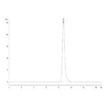 Mouse Alkaline Phosphatase (Germ type) ALPG Protein , APE-MM103