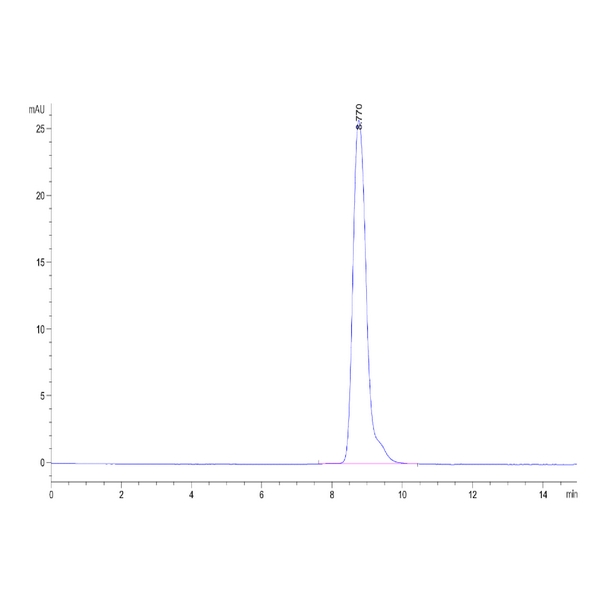 Mouse Alkaline Phosphatase (Germ type) /ALPG Protein (APE-MM103) | Ushelf