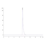 Mouse CD13ANPEP Protein , ANP-MM101