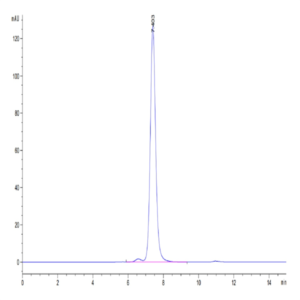 Mouse Neuropilin-2 Protein (NRP-MM102)