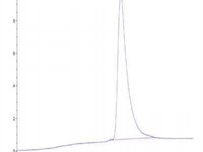 Mouse Oncostatin M/OSM Protein (OSM-MM102)