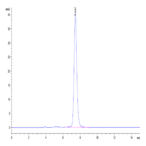 Biotinylated Mouse PD-1/PDCD1 Protein (Primary Amine Labeling) (PD1-MM201B)