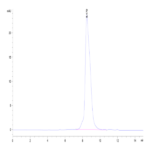 Mouse PILRA Protein (PRA-MM101)