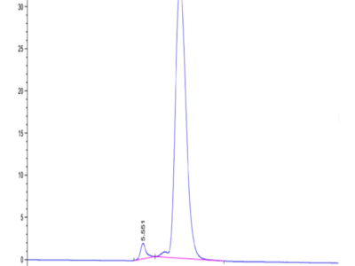 Mouse PILRA Protein (PRA-MM201)