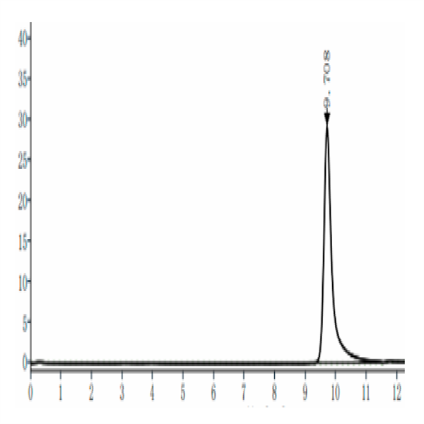 Human PRL-3/PTP4A3 Protein (PRL-HE103) Human PRL-3/PTP4A3 Protein (PRL-HE103)