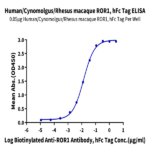 Human/Cynomolgus/Rhesus macaque ROR1 Protein (ROR-HM201)