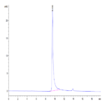 Human S100A8 Protein (SA8-HE101)