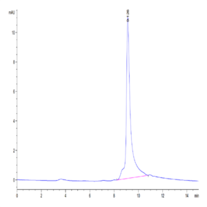Human S100A9/MRP14 Protein (SA9-HE101)