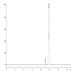 SARS PLpro/papain-like protease Protein (SAR-VE101)