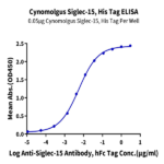 Cynomolgus Siglec-15/CD33L3 Protein (SIG-CM415)