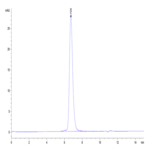 Human Siglec-3/CD33 Protein (SIG-HM203)