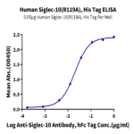 Human Siglec-10 (R119A) Protein (SIG-HM411)