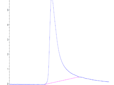 Cynomolgus Transferrin R/CD71 Protein (TFR-CM101)