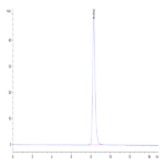 Human TIE2 Protein (TIE-HM201)
