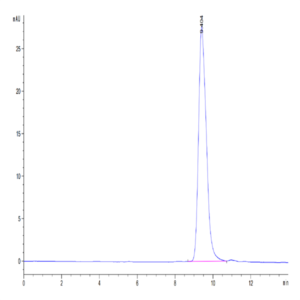 Mouse TIGIT Protein (TIG-MM110)