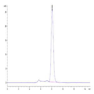 Mouse TIGIT Protein (TIG-MM210)
