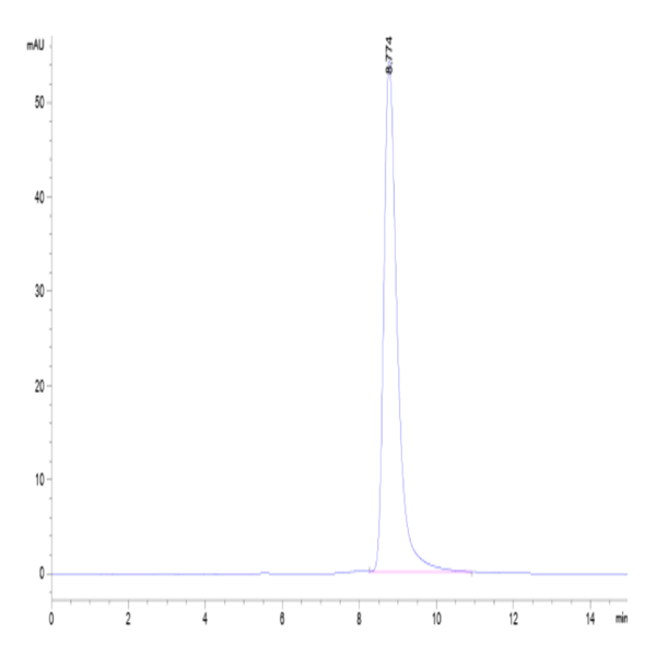 Cynomolgus TSLPR Protein (TSP-CM10R)